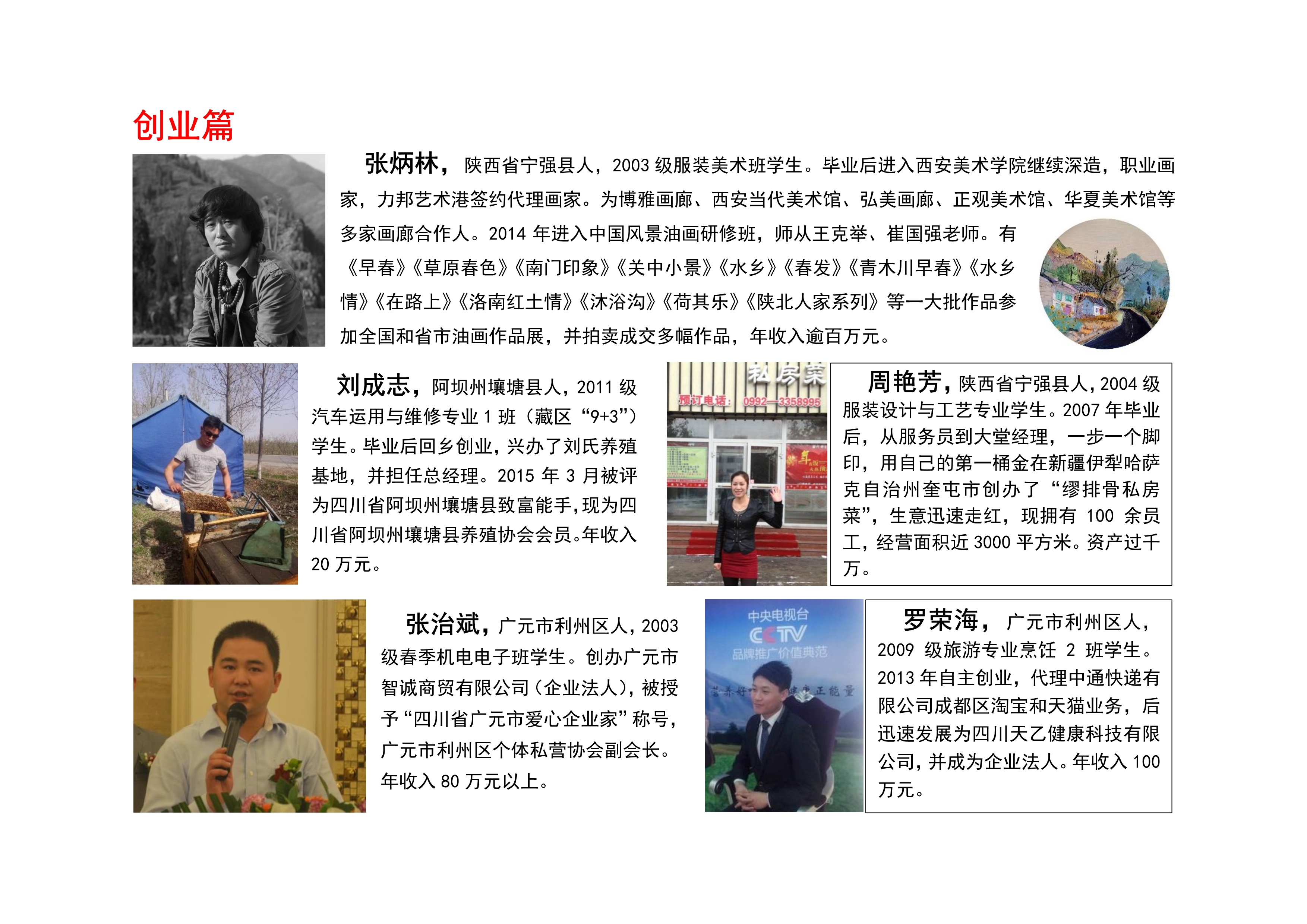 毕业生之创业篇