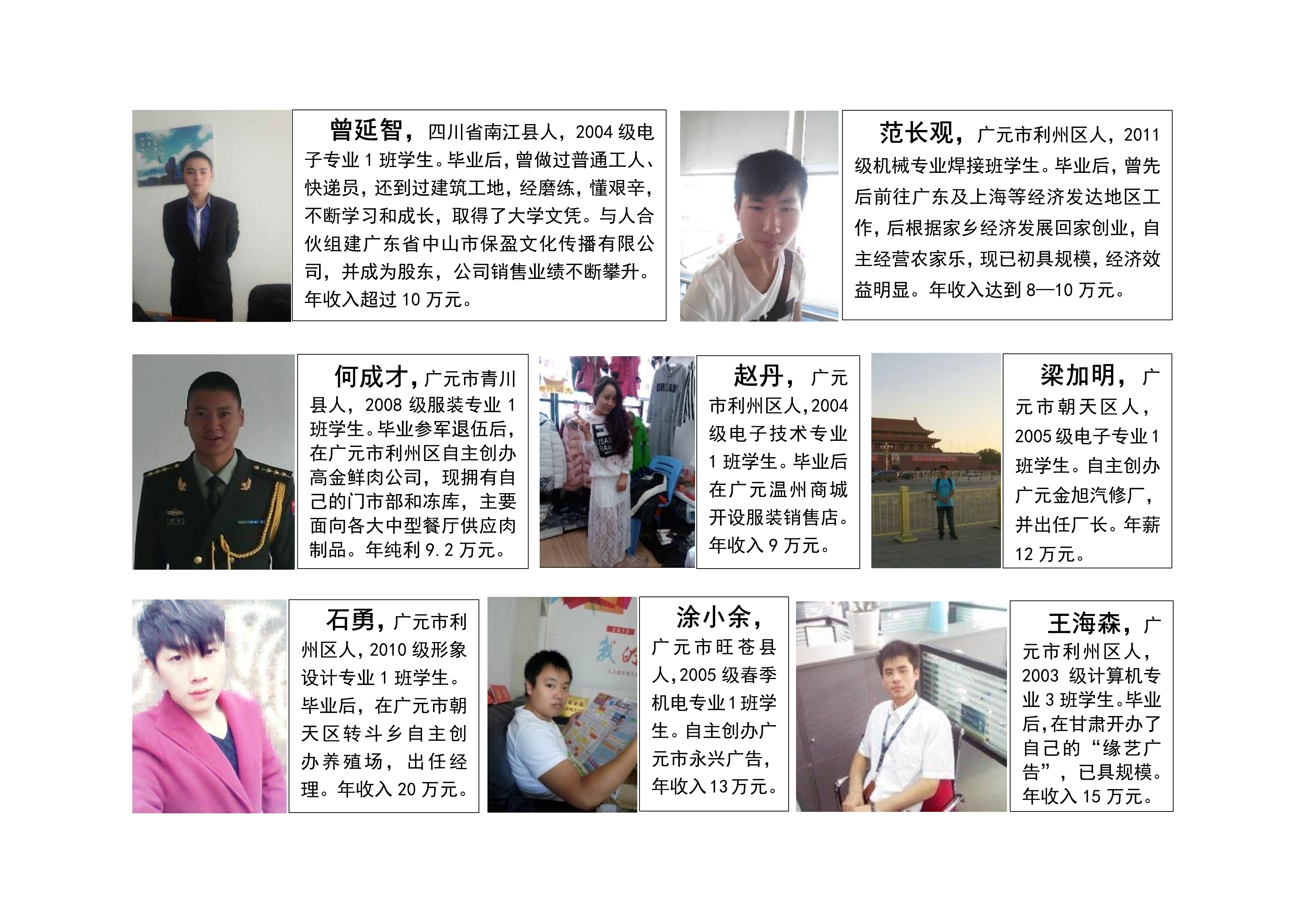 061022534323-创业篇_4.jpg