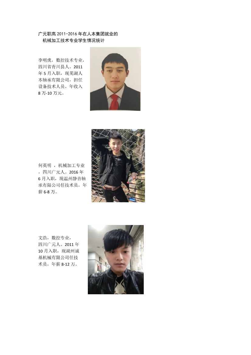 广元职高2011-2016年在人本集团就业学生